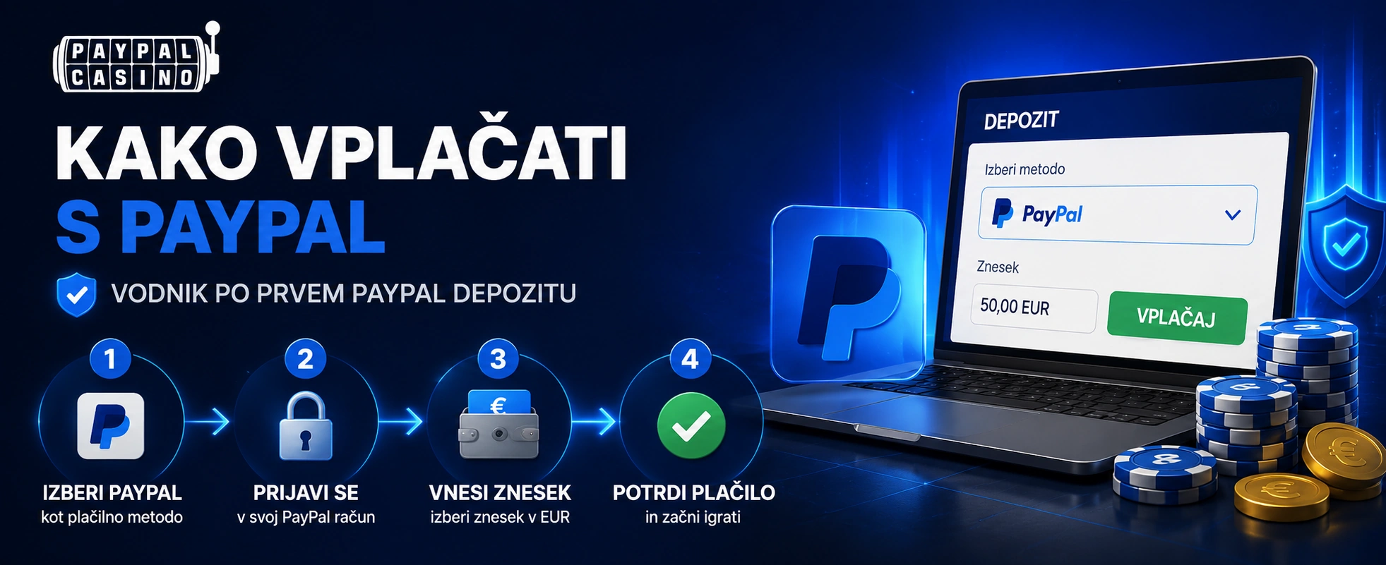 Koraki za vplačilo s PayPal v spletni igralnici